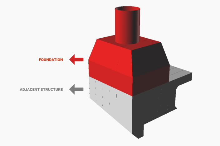 Figure 3.1 - Crane foundation and adjacent structure