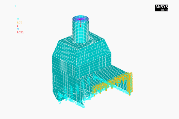 Figure 4.3 - Boundary Conditions