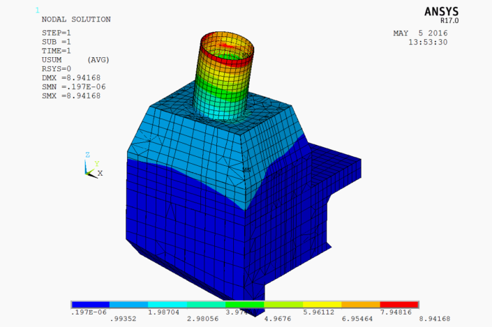 Figure 5.1 - Displacement (0 deg Load Case)