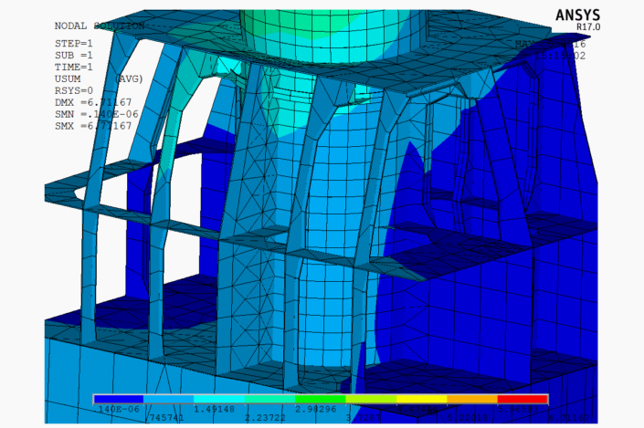 Figure 5.10 - Displacement (90 deg Load Case)