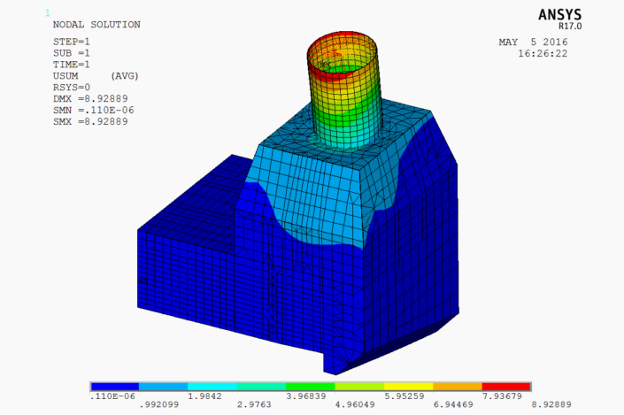 Figure 5.17 - Displacement (180 deg Load Case)