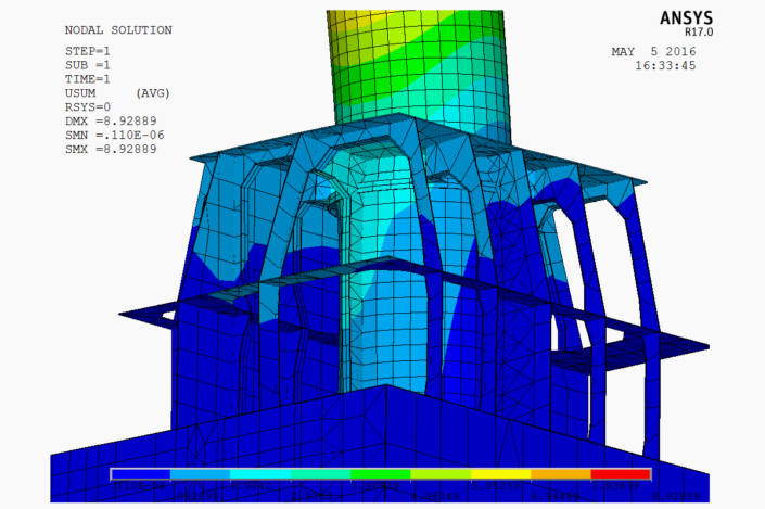 Figure 5.18 - Displacement (180 deg Load Case)