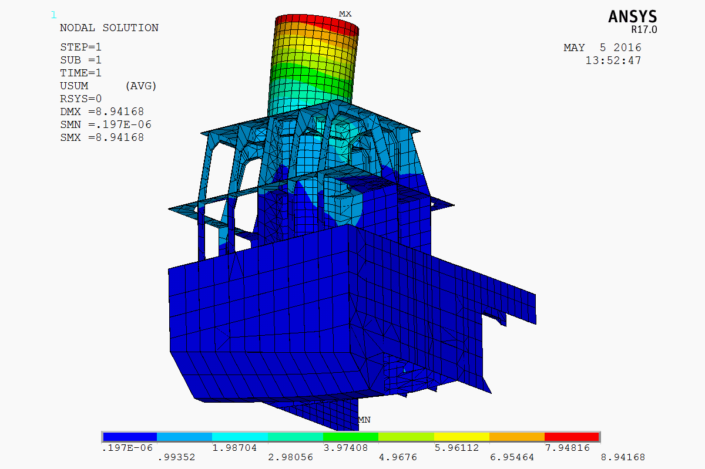 Figure 5.2 - Displacement (0 deg Load Case)