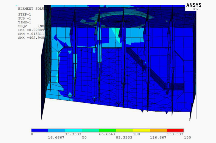 Figure 5.20 - VonMises Longitudinal Detail (180 deg Load Case)