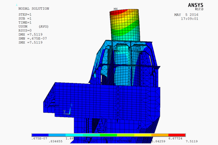 Figure 5.22 - Displacement (225 deg Load Case)