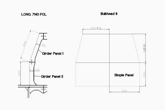 Figure 5.33 - Panels for Buckling Check