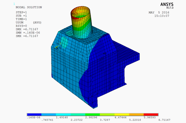 Figure 5.9 - Displacement (90 deg Load Case)