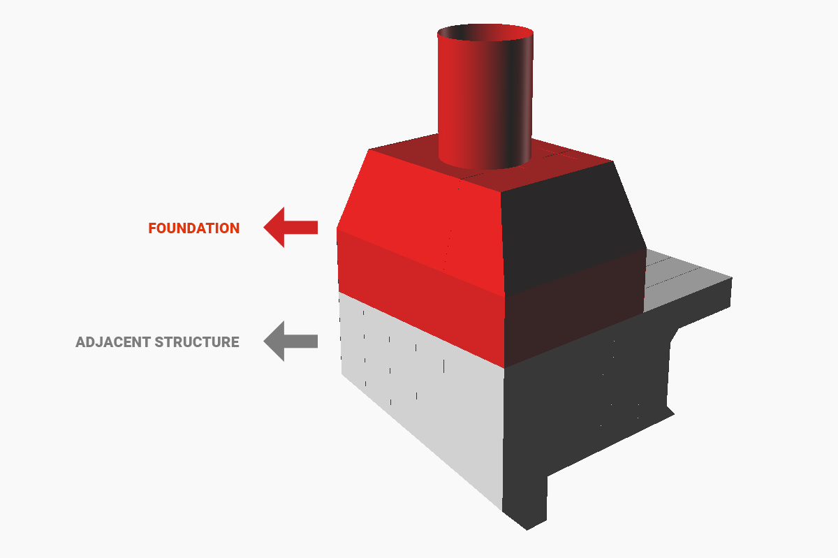 Crane Foundation Analysis and related structure | Portfolio - Vera Navis